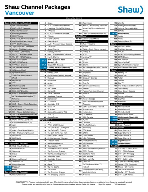 shaw channel list packages